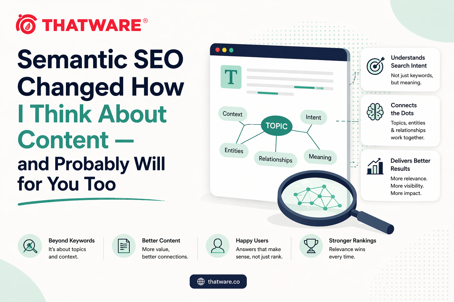 semantic seo services